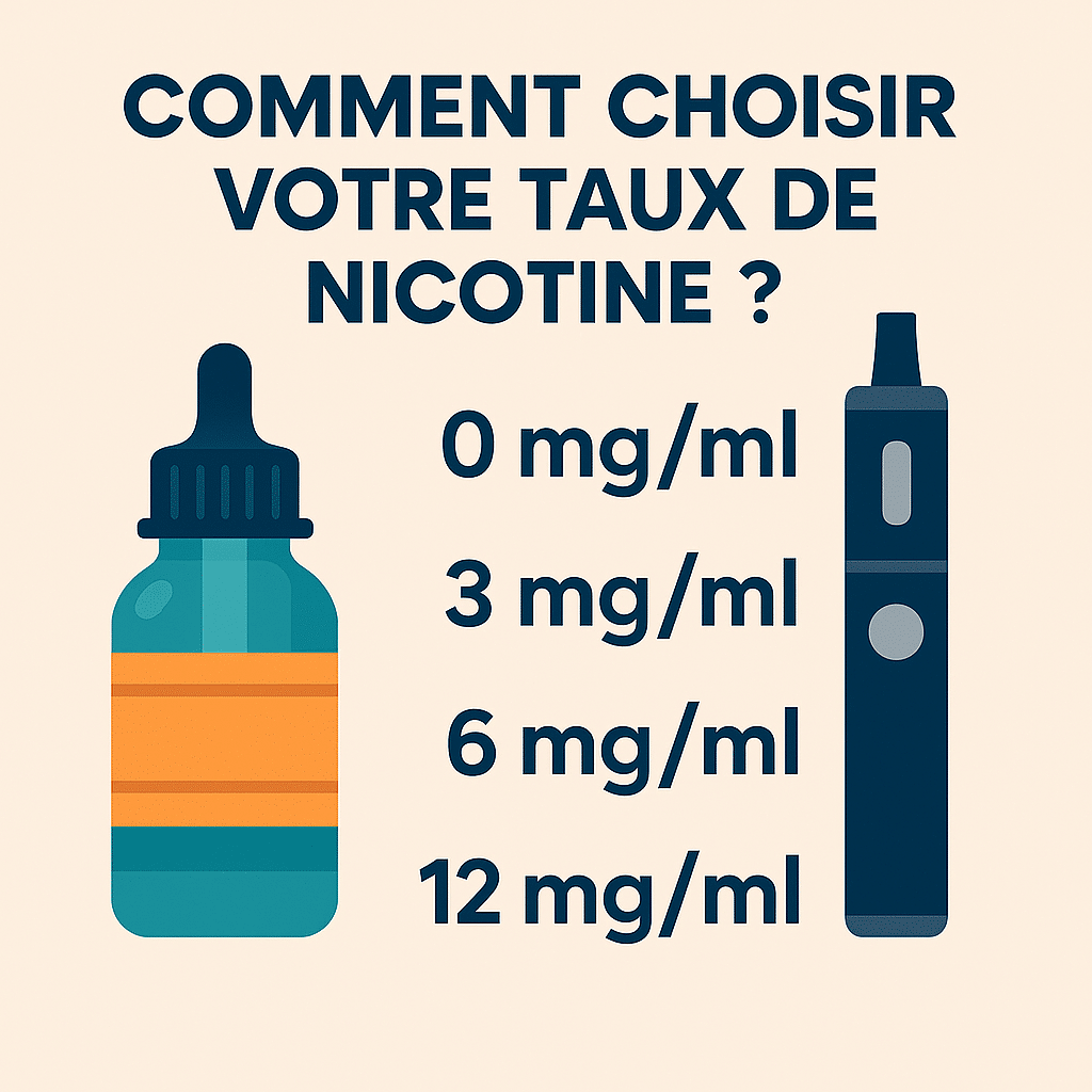 Comment choisir votre taux de nicotine ? 1 Image dosage nicotine v2
