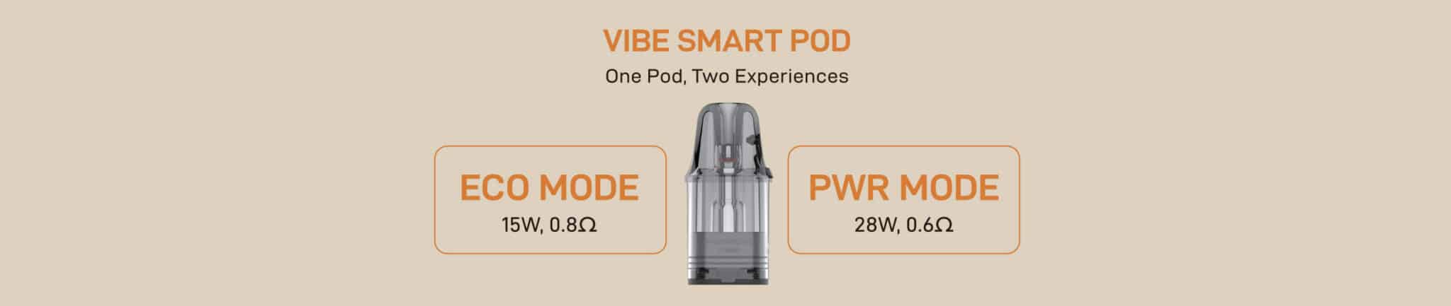 Kit Vibe SE 2 Vaporesso 2 Modes de vape ECO et PWR du Kit Vaporesso Vibe SE 2 (15W et 28W)